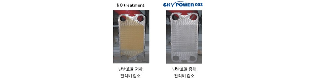 난방 설비보호제